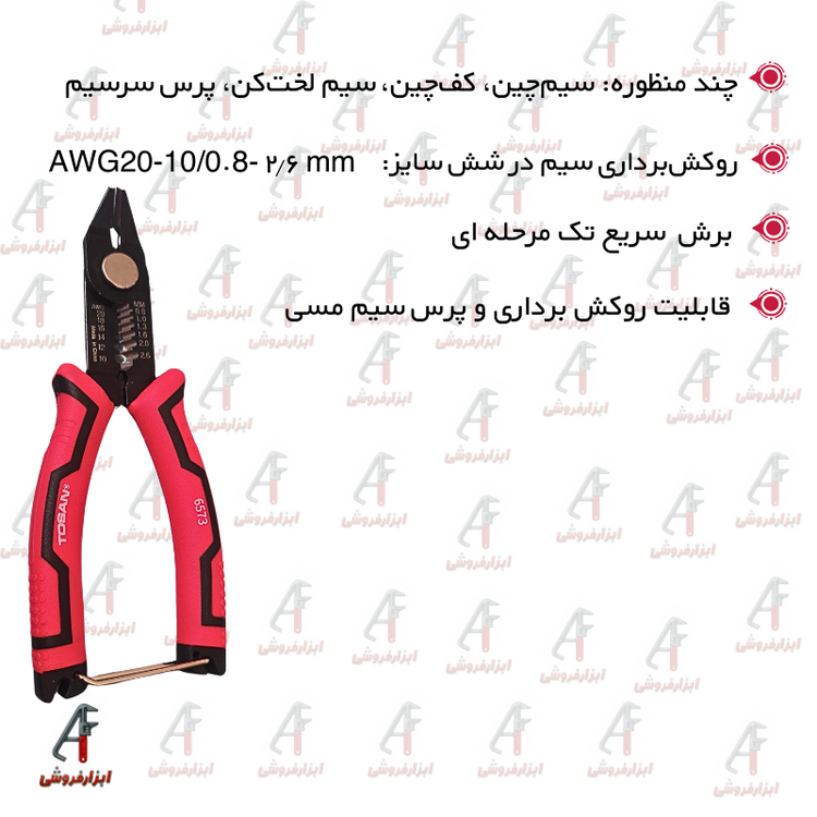 سیم لخت کن توسن