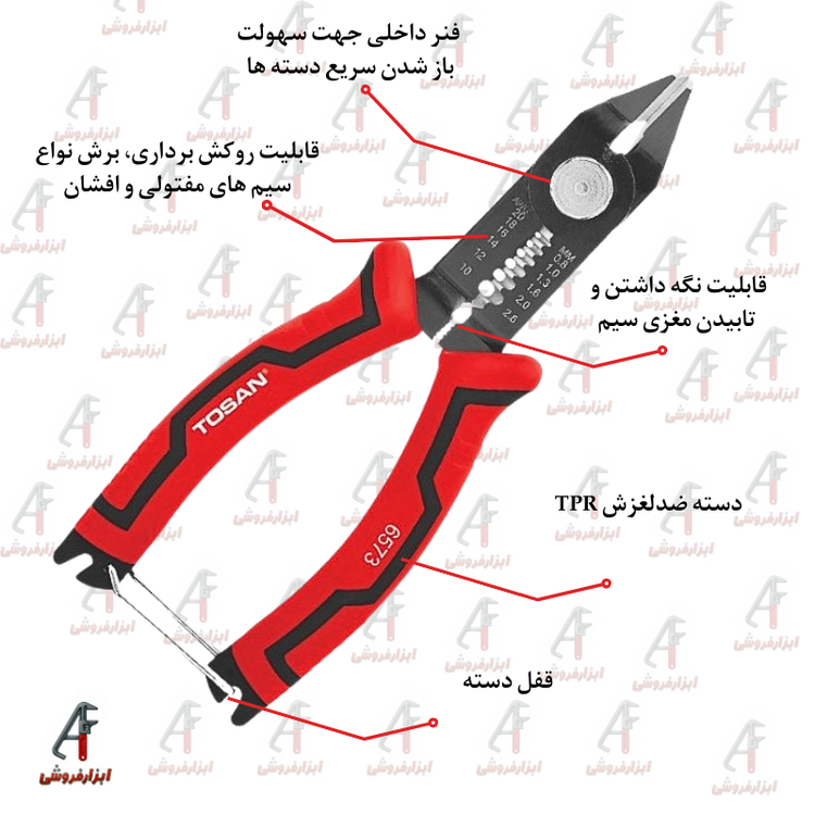 خرید سیم لخت کن ترب